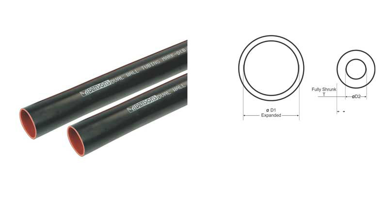 Heat Shrinkable Dual Wall Tubing