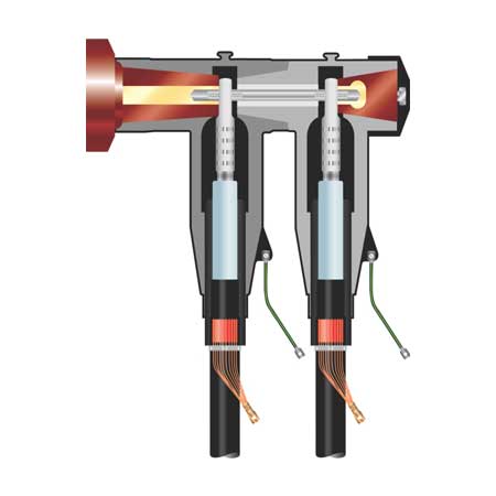 DSCS Screened, Separable Connection System 15 kV 630 A