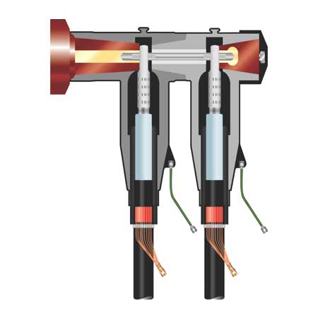 DSCS Screened, Separable Connection System 24 kV 630 A